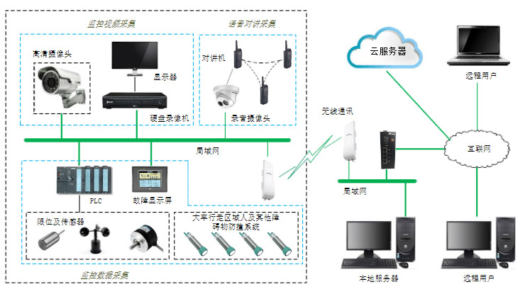 河南當紅實業有限公司